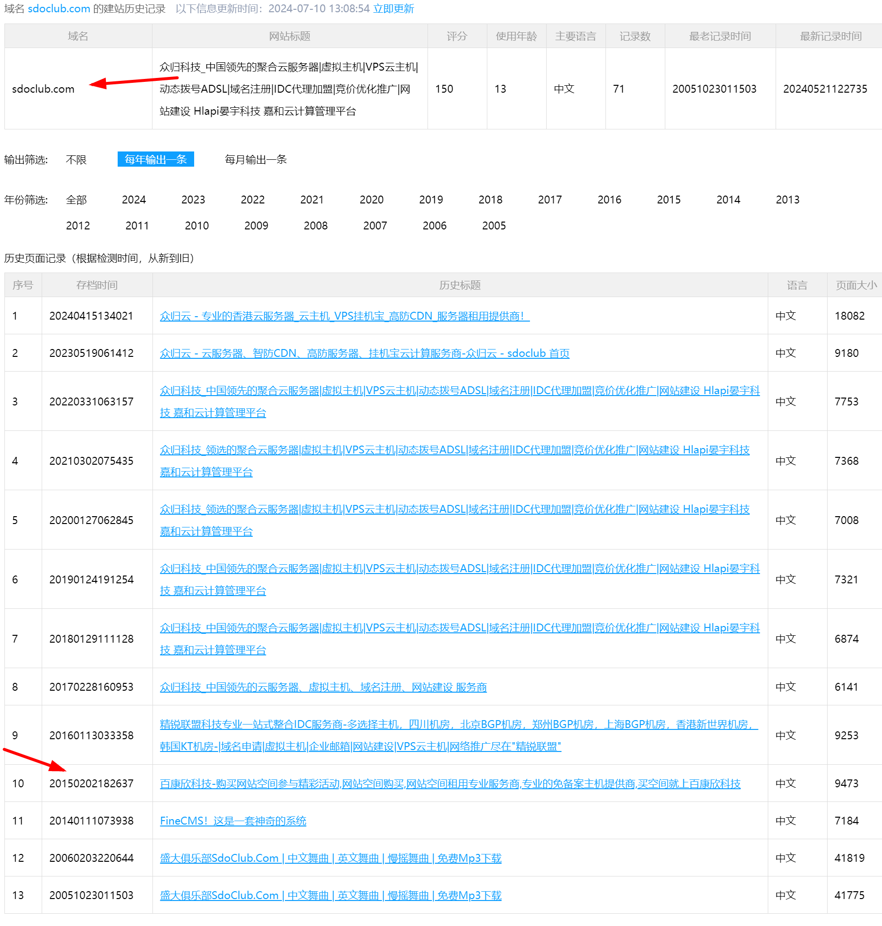 域名 sdoclub.com 的建站历史记录